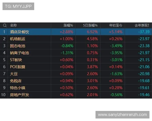 云顶赛事奖金榜全景解读，助你了解电竞奖金分配的最新趋势与变化