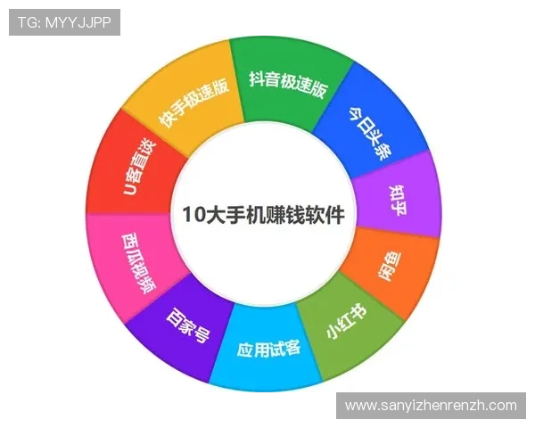 极速百家乐app赚钱的最新技巧和实用建议让你轻松掌握盈利秘诀